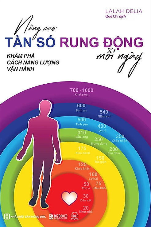 Nâng Cao Tần Số Rung Động Mỗi Ngày