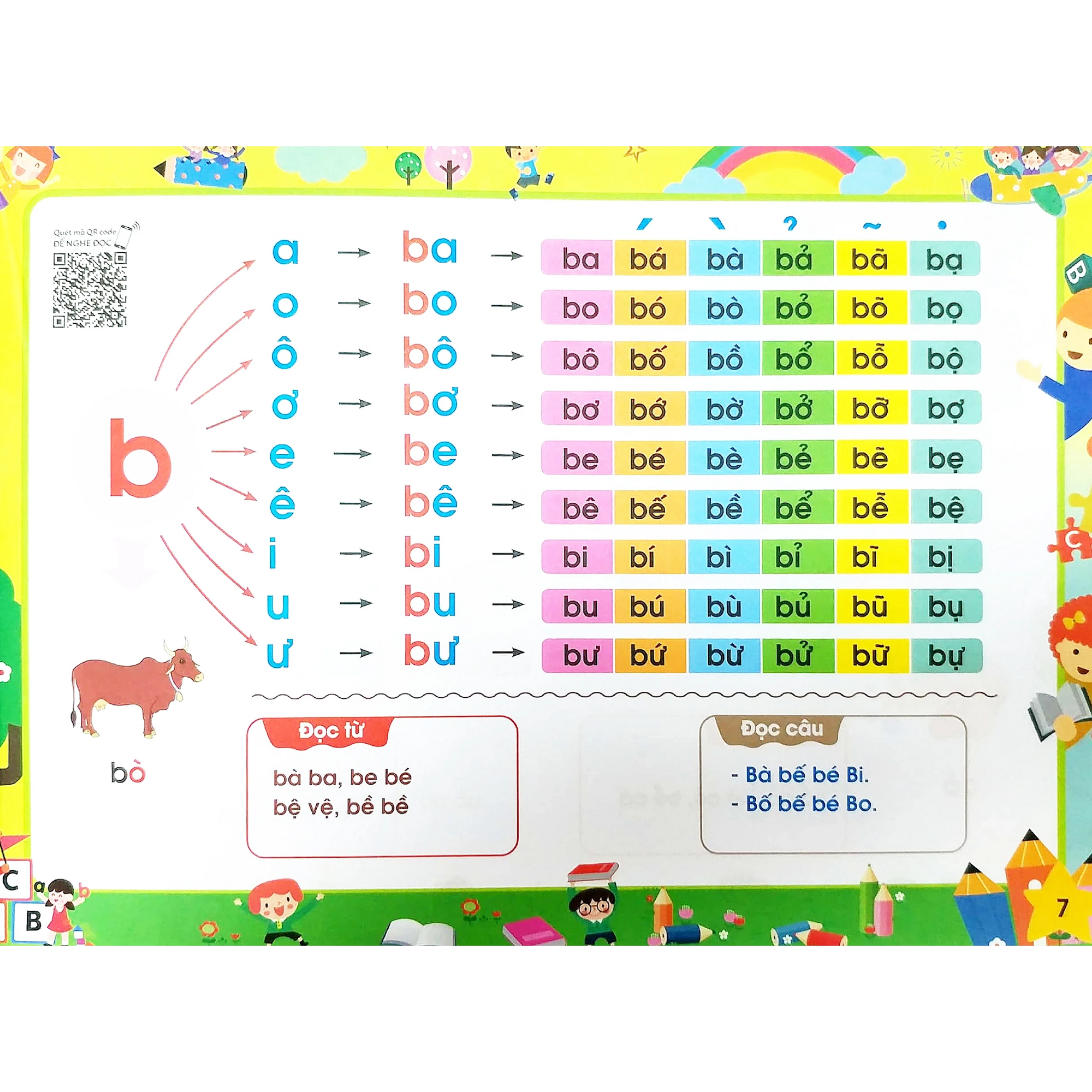Tập Đánh Vần Tiếng Việt Theo Sơ Đồ Tư Duy (4-6 Tuổi)