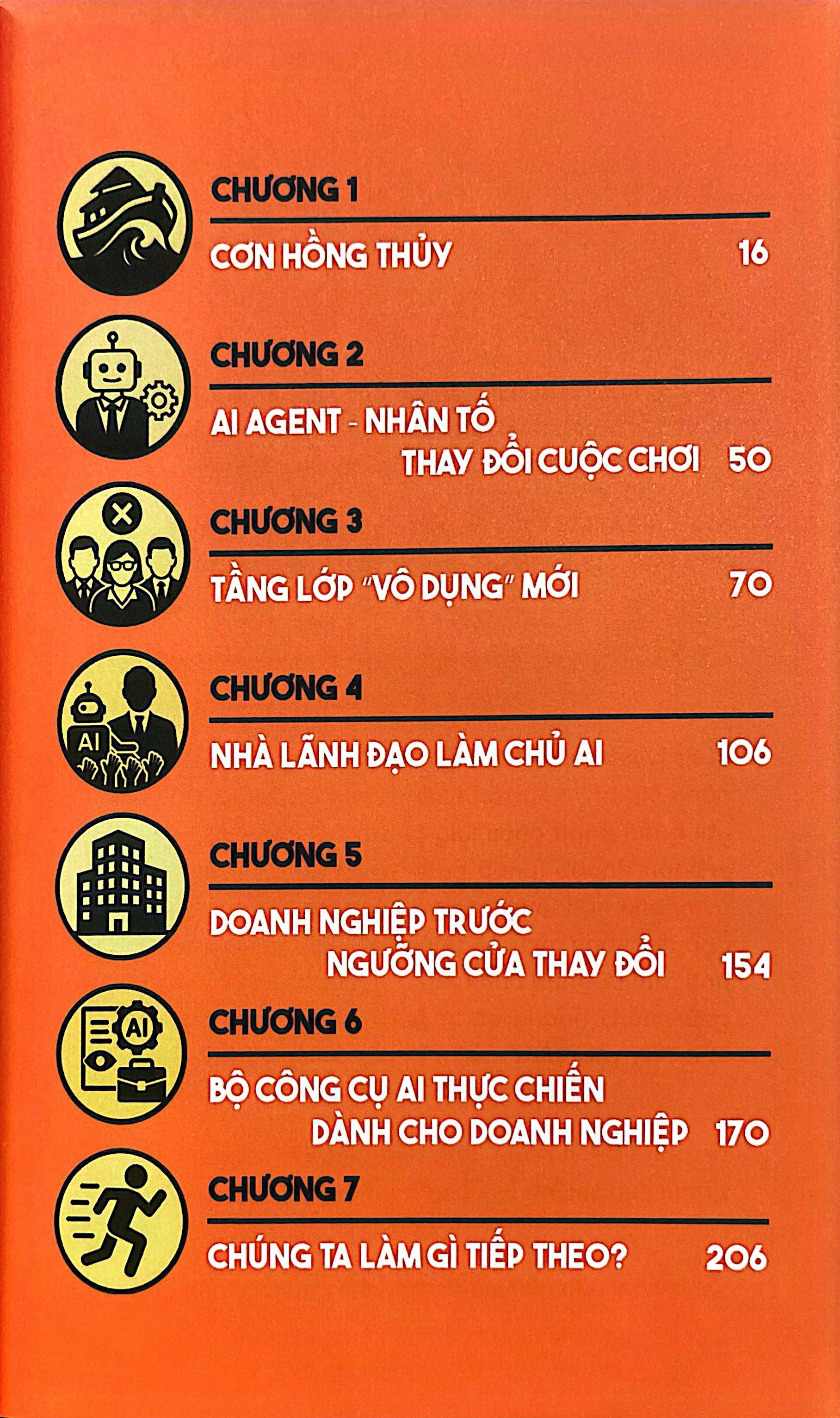 Ứng Dụng AI Vào Doanh Nghiệp