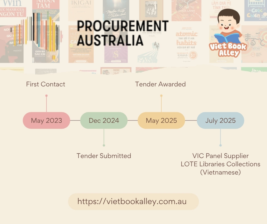 Viet Book Alley chính thức trở thành nhà cung cấp sách Tiếng Việt của Procurement Australia ở Victoria.