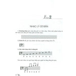 tu-hoc-va-thuc-hanh-guitar-bass-tai-ban-16