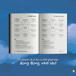 luyen-nho-2000-tu-vung-tieng-trung-thong-dung-4