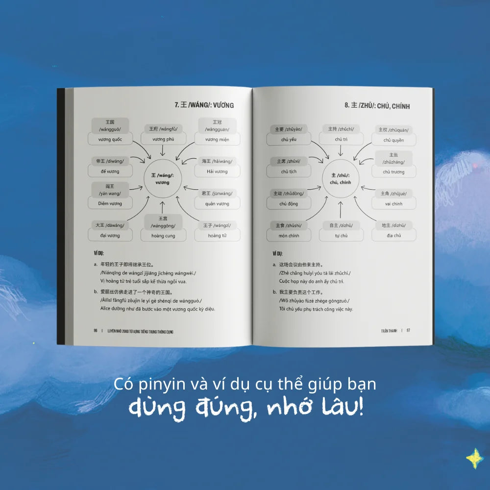 luyen-nho-2000-tu-vung-tieng-trung-thong-dung-4