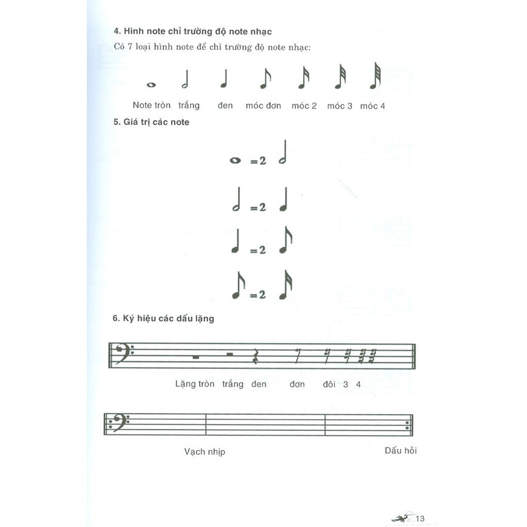 tu-hoc-va-thuc-hanh-guitar-bass-tai-ban-9