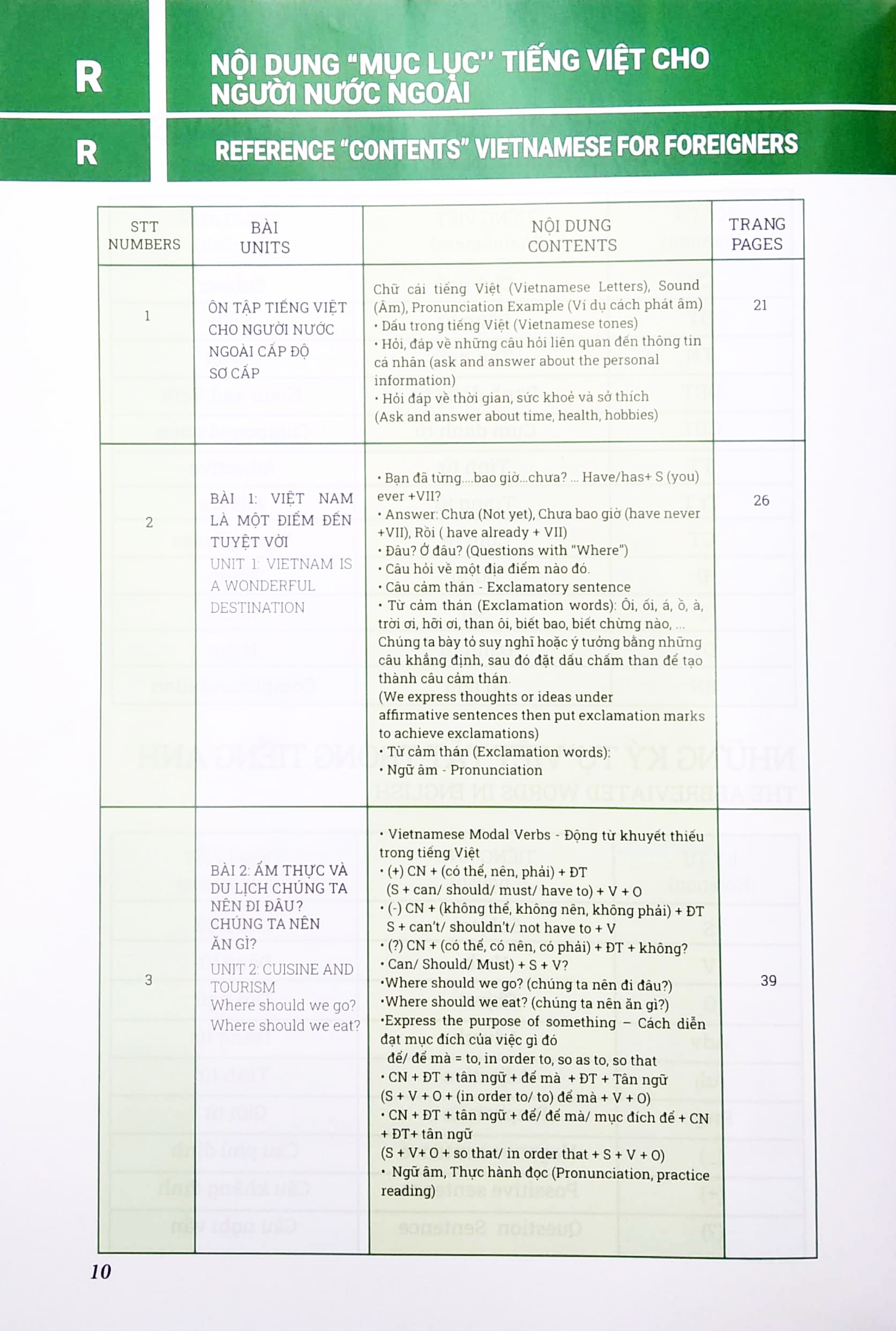 tieng-viet-cho-nguoi-nuoc-ngoai-vietnamese-for-foreigners-chuong-trinh-trung-cap-kem-cd-4
