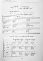 tu-dien-huyet-vi-cham-cuu-bia-cung-3