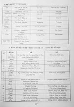 tu-dien-huyet-vi-cham-cuu-bia-cung-4