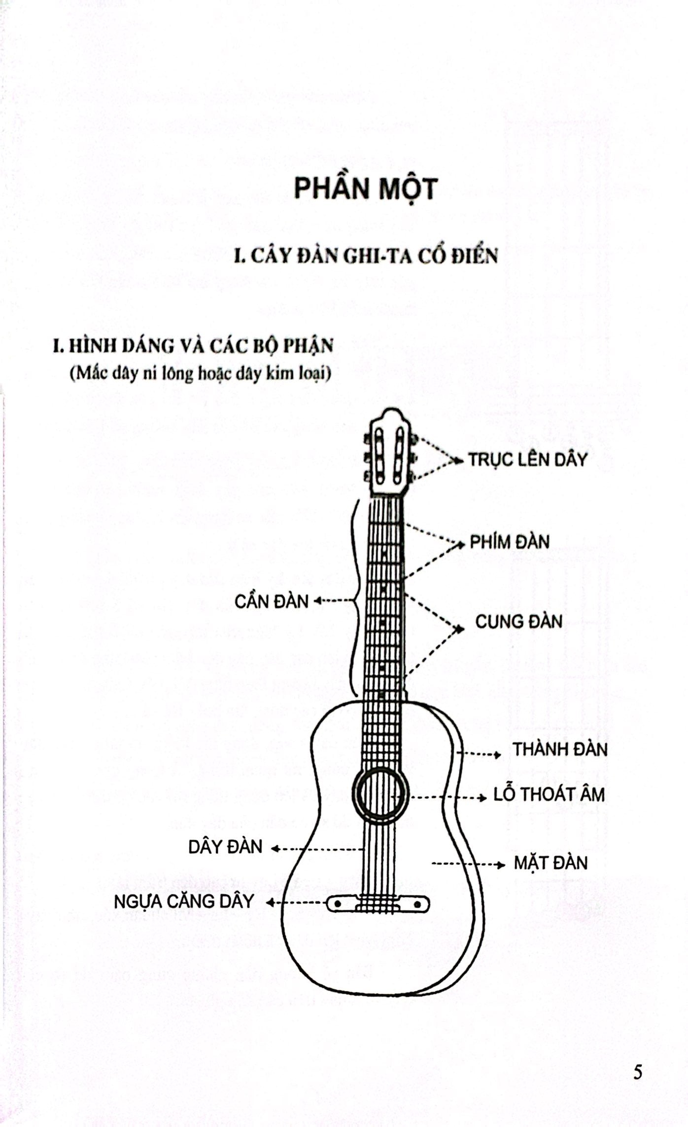 phuong-phap-hoc-ghi-ta-phan-co-ban-tai-ban-2024-4
