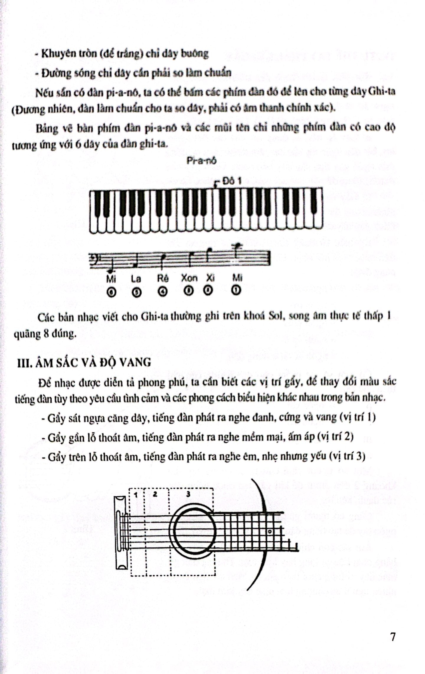 phuong-phap-hoc-ghi-ta-tai-ban-2024-6