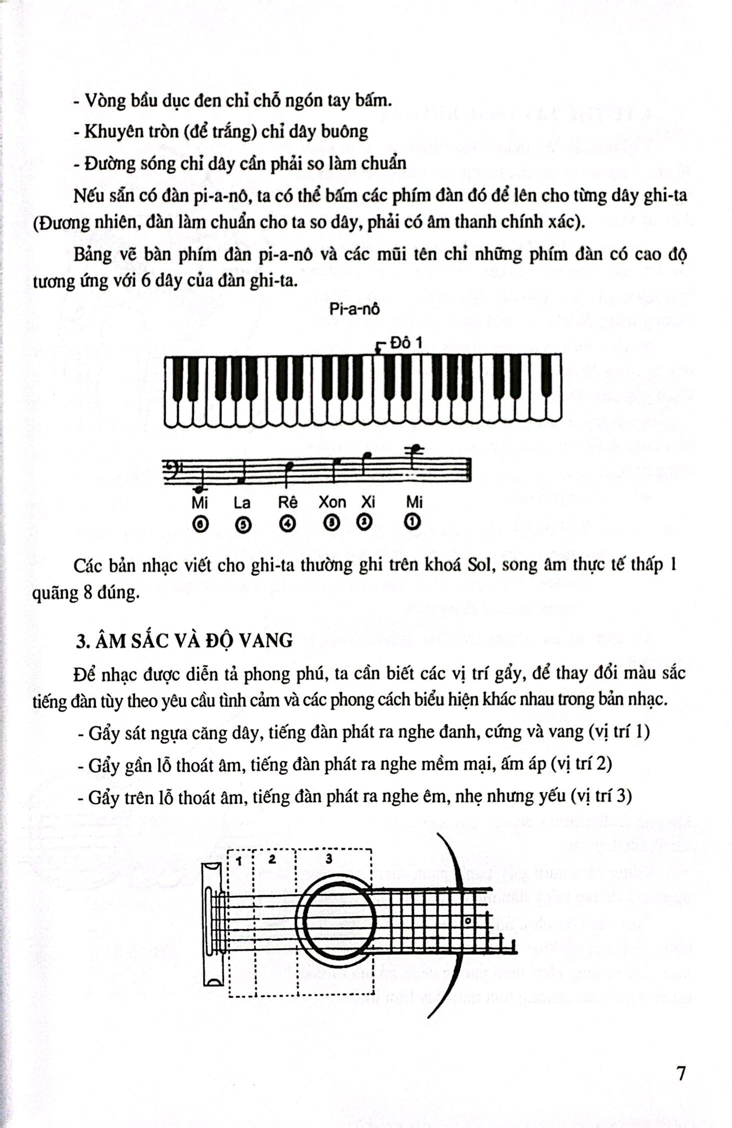 phuong-phap-hoc-ghi-ta-phan-co-ban-tai-ban-2024-6