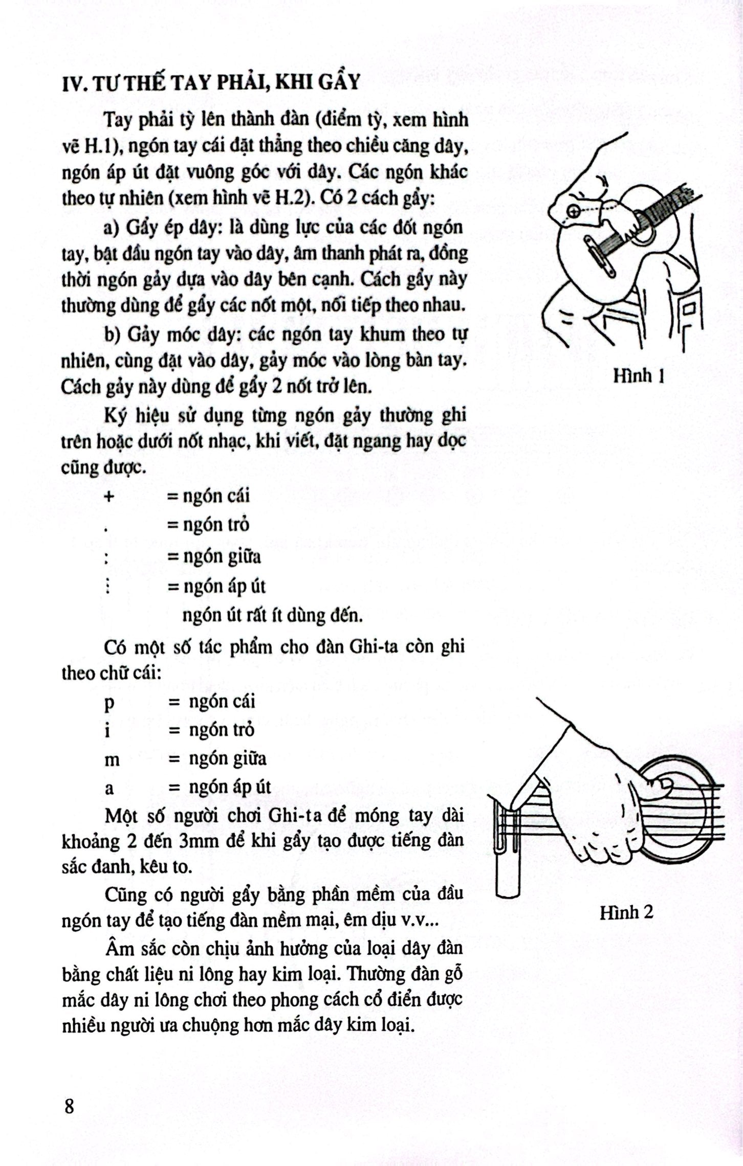 phuong-phap-hoc-ghi-ta-tai-ban-2024-7