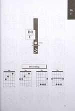 1000-hop-am-cho-dan-guitare-tai-ban-2025-4