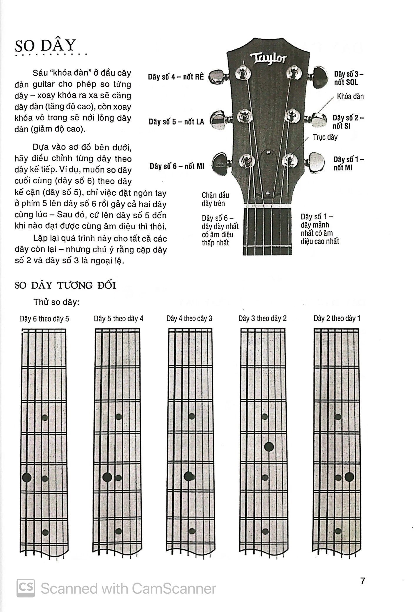 choi-dan-guitar-bang-hinh-anh-tai-ban-2025-4