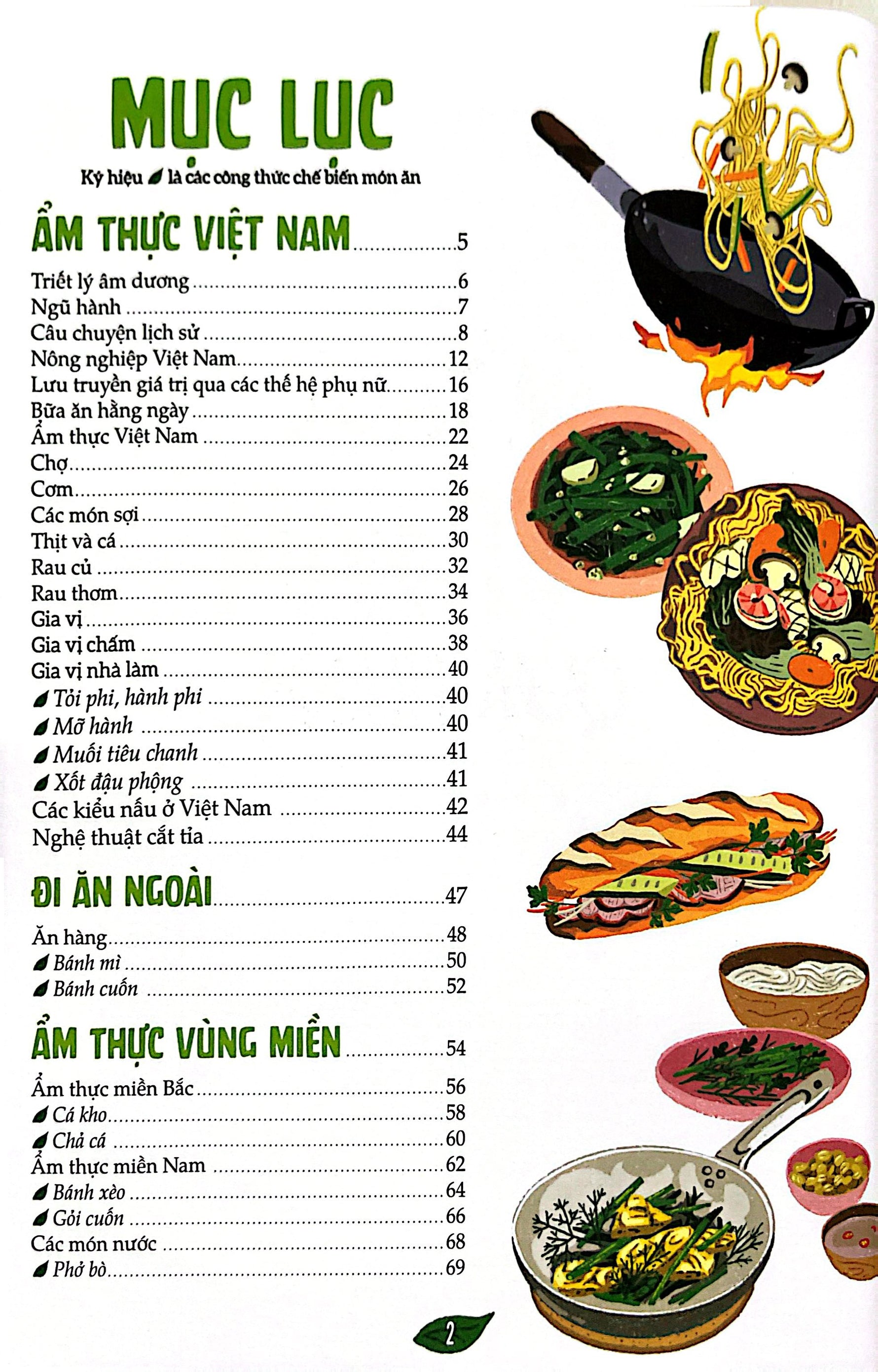 am-thuc-viet-nam-qua-tranh-3