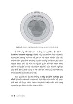 quan-tri-doanh-nghiep-gia-dinh-kien-tao-thinh-vuong-va-truong-ton-qua-cac-the-he-6