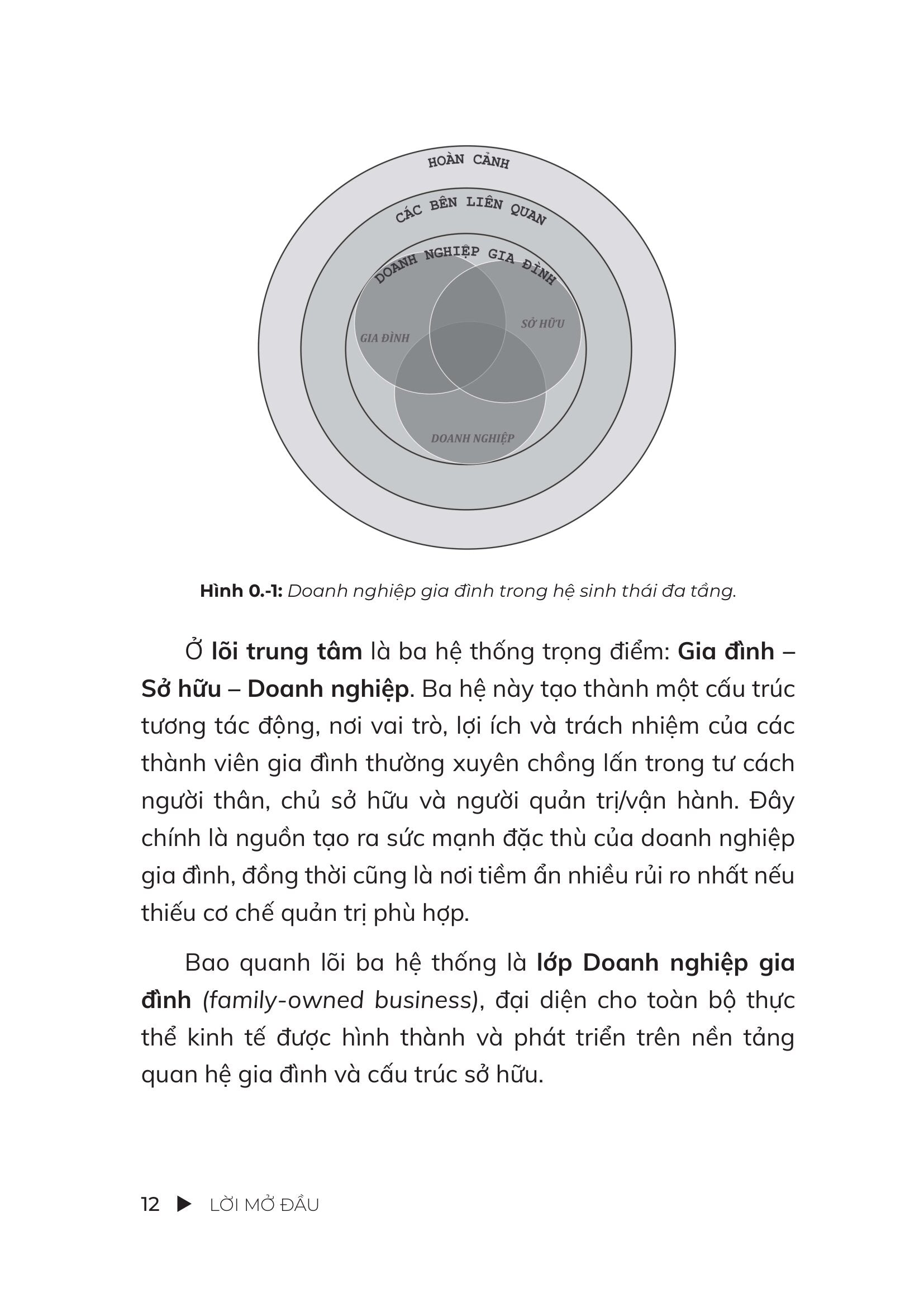 quan-tri-doanh-nghiep-gia-dinh-kien-tao-thinh-vuong-va-truong-ton-qua-cac-the-he-6