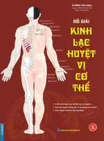 do-giai-kinh-lac-huyet-vi-co-the-tai-ban-2026-2