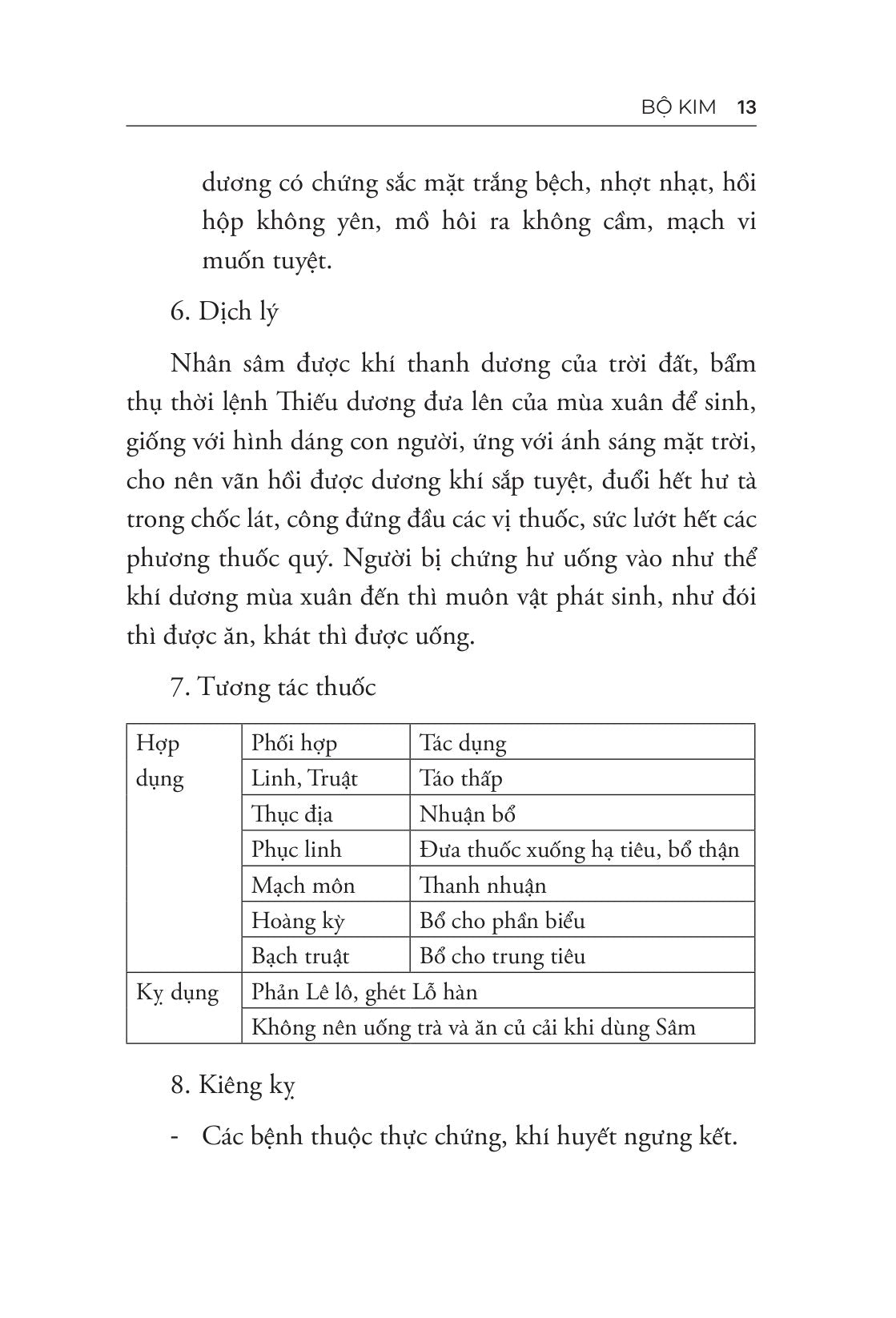 duoc-ngu-hanh-12