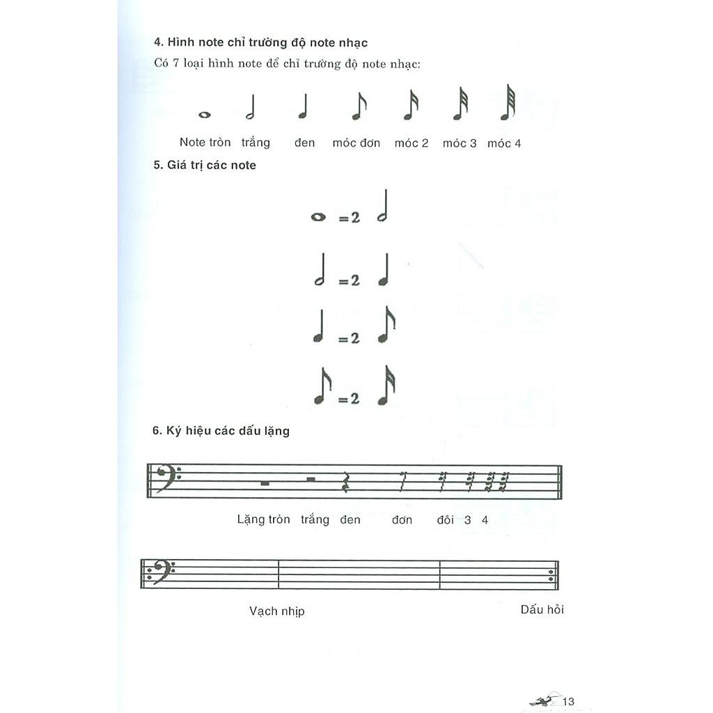 tu-hoc-va-thuc-hanh-guitar-bass-tai-ban-12