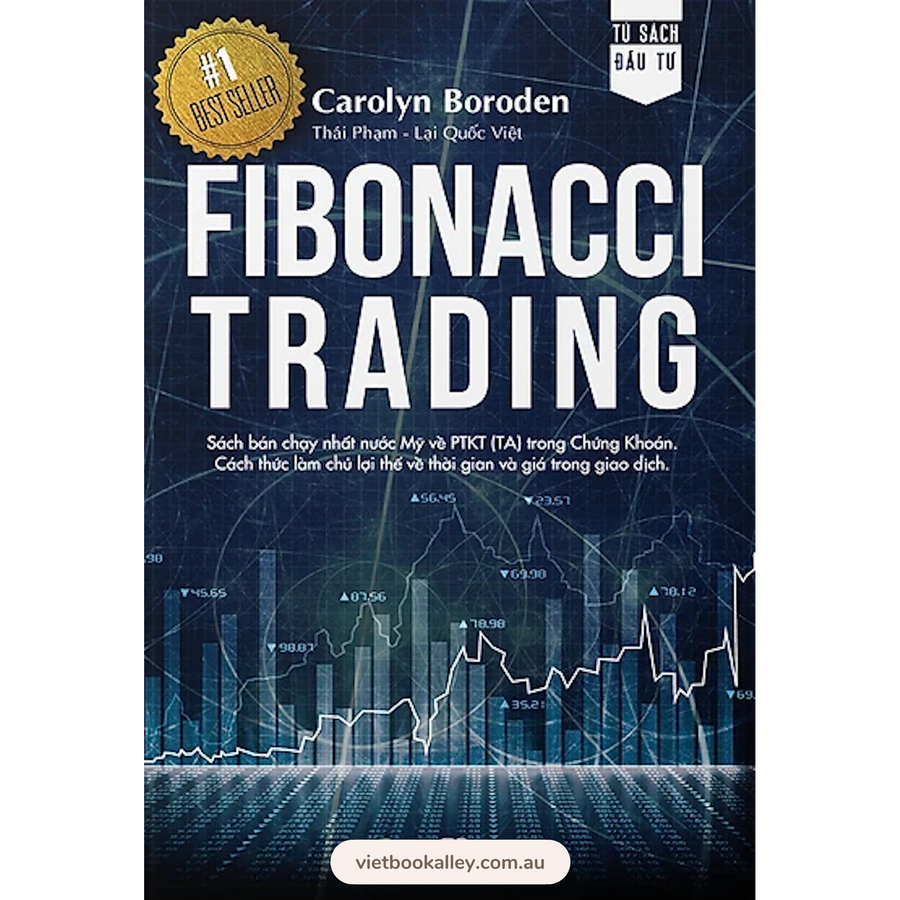 [BACK-ORDER] Fibonacci Trading