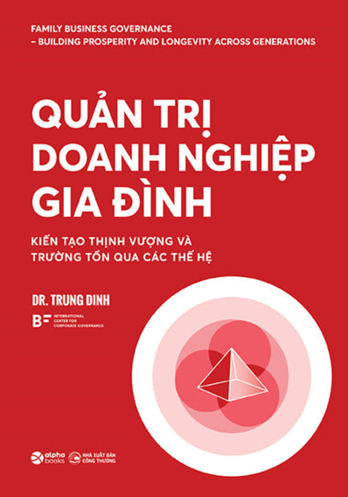 Quản Trị Doanh Nghiệp Gia Đình