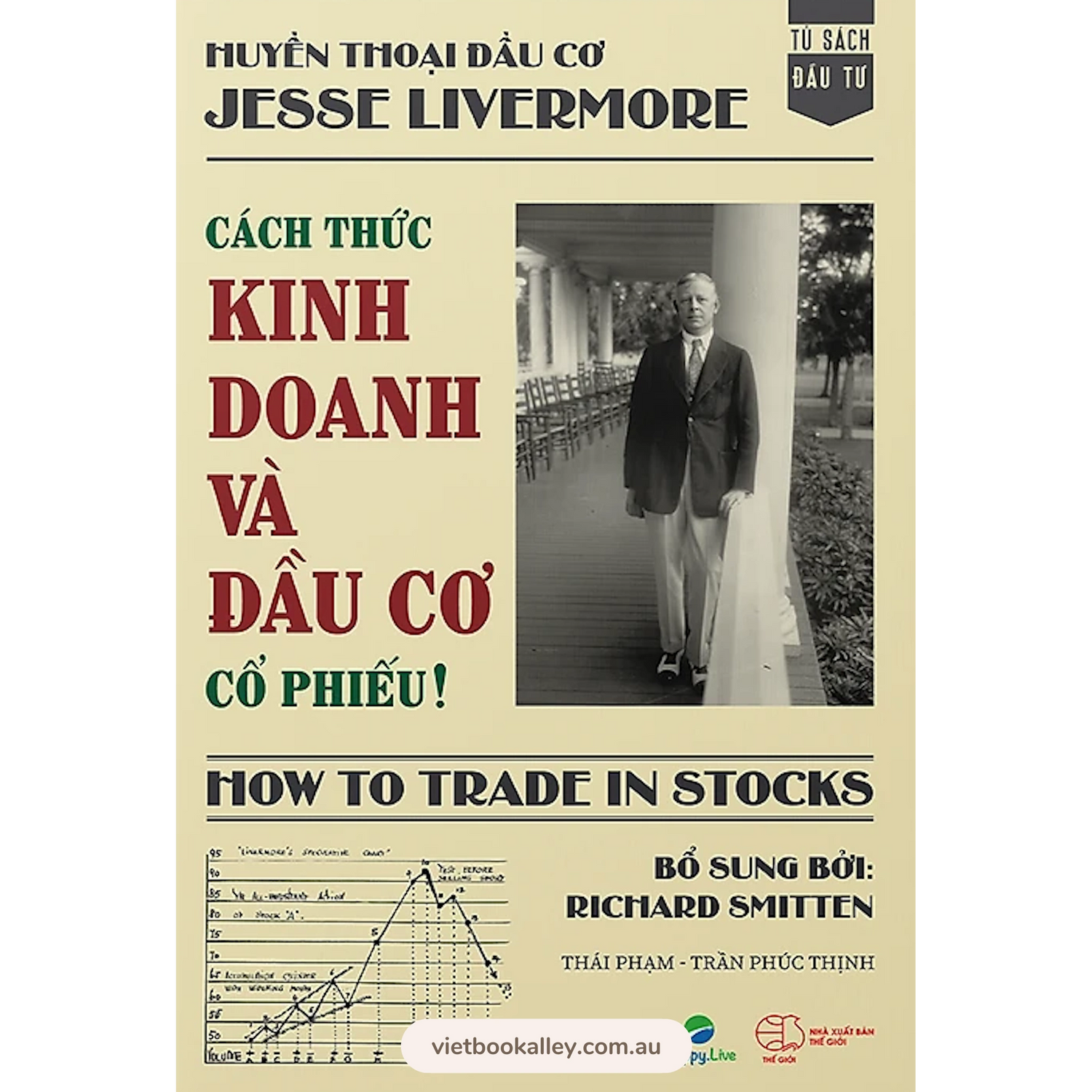 [PRE-ORDER] Cách thức kinh doanh và đầu cơ cổ phiếu - How to Trade in Stocks