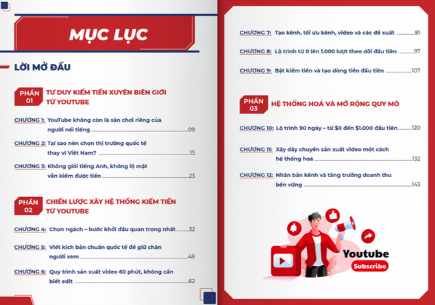 Kiếm Tiền Xuyên Biên Giới Từ Youtube