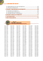 La Bàn Phong Thủy Toàn Thư 