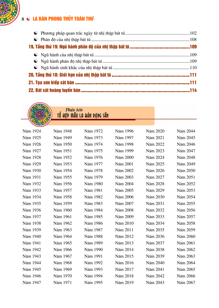 La Bàn Phong Thủy Toàn Thư 