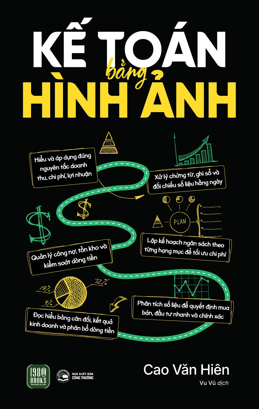Kế Toán Bằng Hình Ảnh