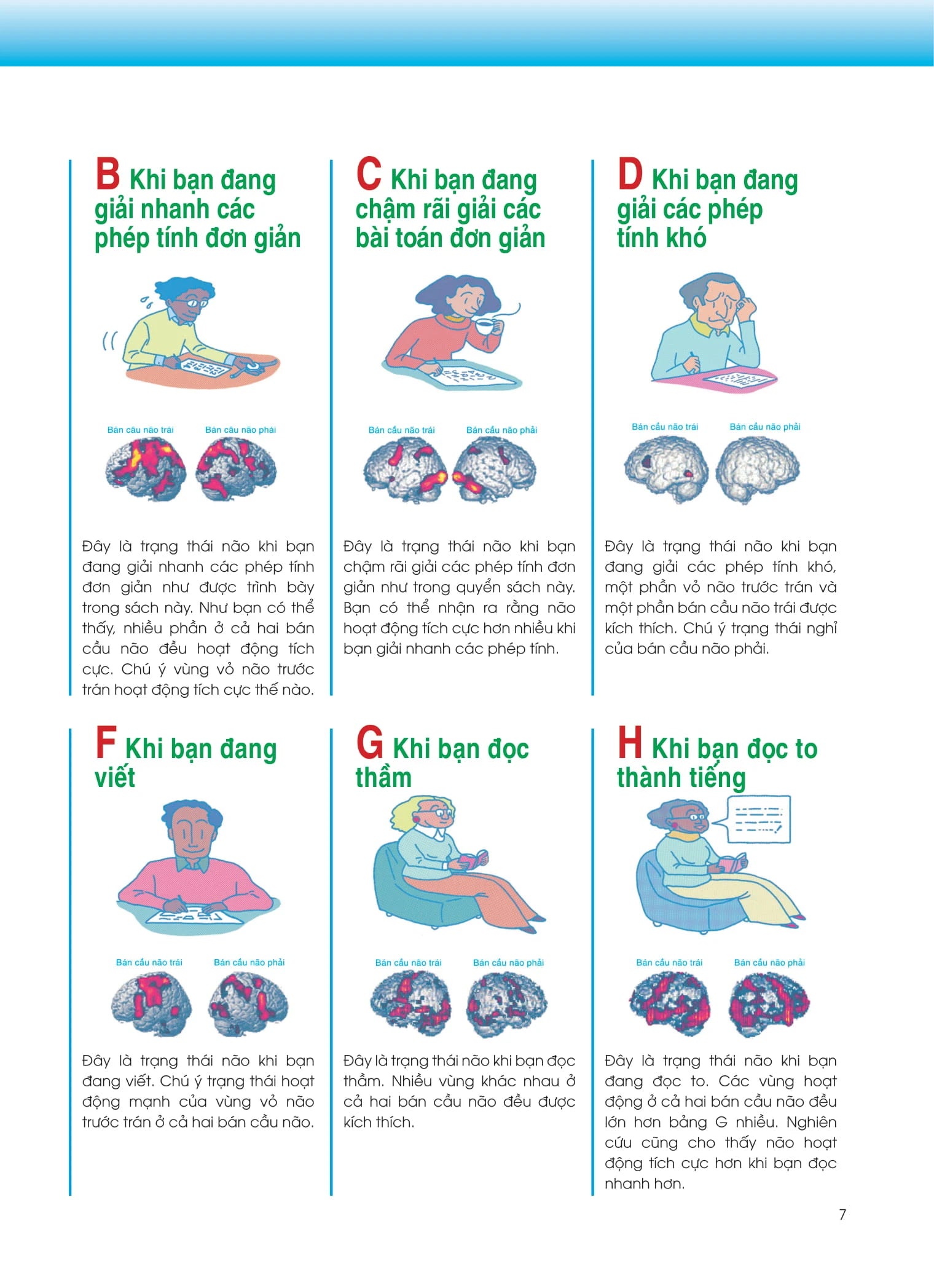 [PRE-ORDER] Luyện Trí Não - 60 Ngày Cải Thiện Trí Não