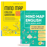 Combo Mind Map English Grammar & Vocabulary
