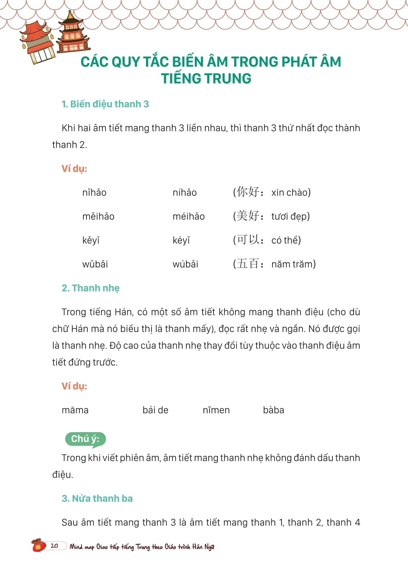 [PRE-ORDER] Mind Map Giao Tiếp Tiếng Trung Theo Giáo Trình Hán Ngữ