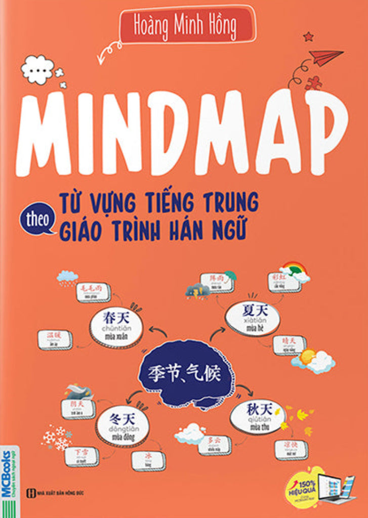 Mind Map Từ Vựng Tiếng Trung Theo Giáo Trình Hán Ngữ