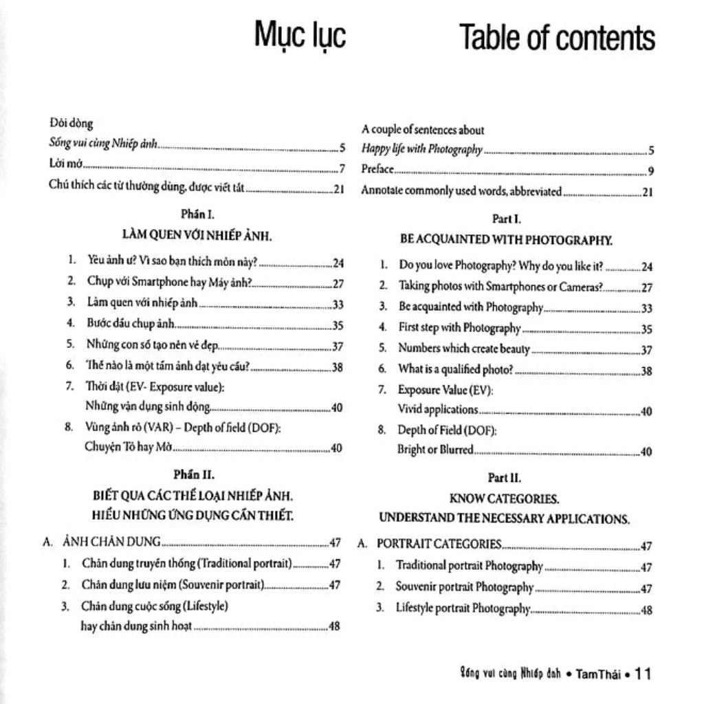 Sống Vui Cùng Nhiếp Ảnh