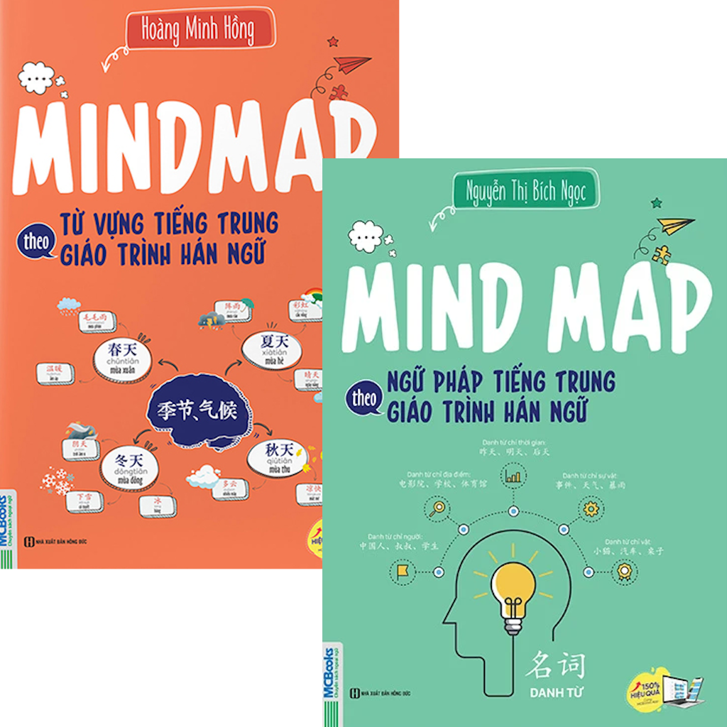 Mind Map Tiếng Trung Theo Giáo Trình Hán Ngữ (Ngữ Pháp & Từ Vựng)