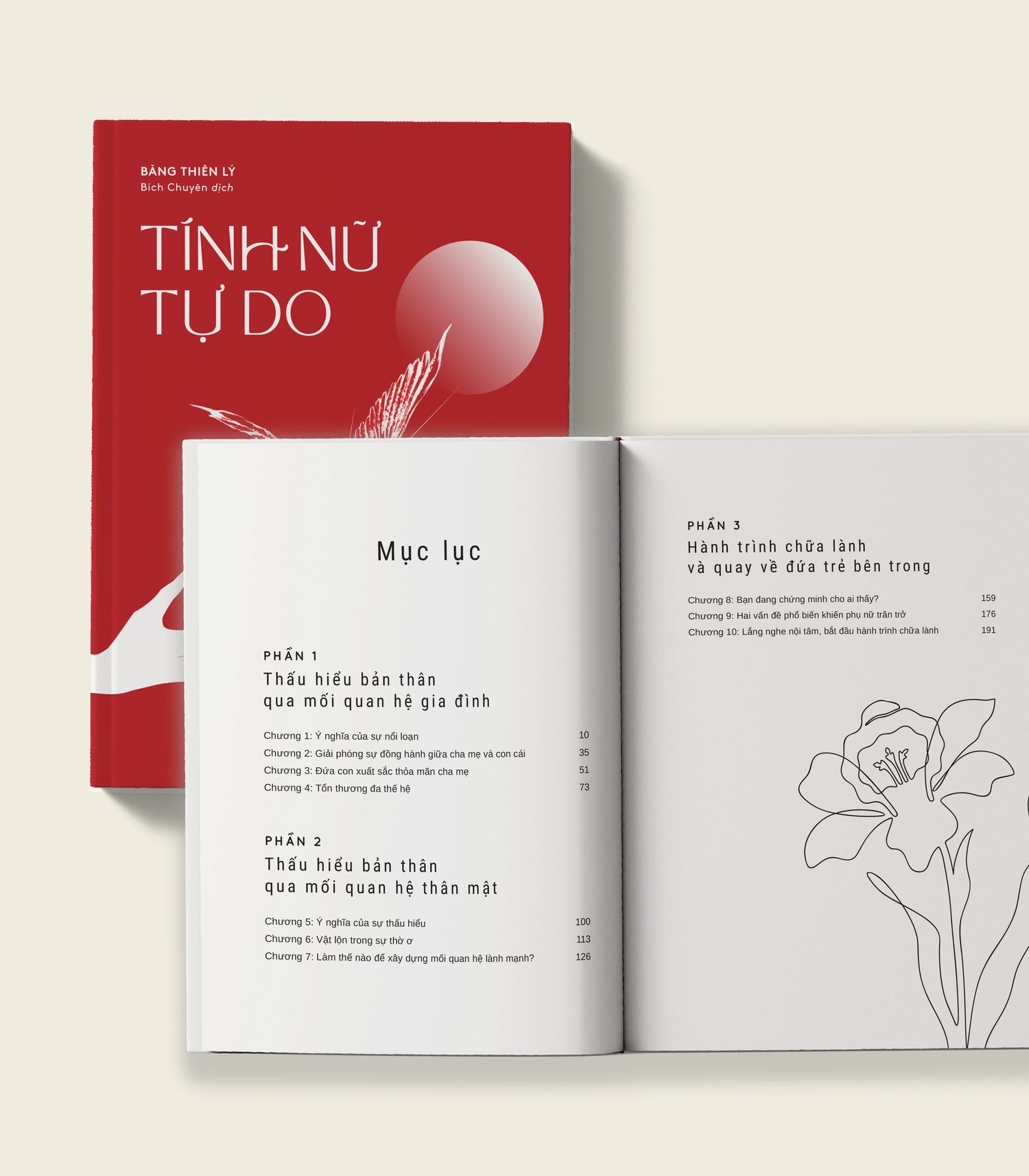 Tính Nữ Tự Do