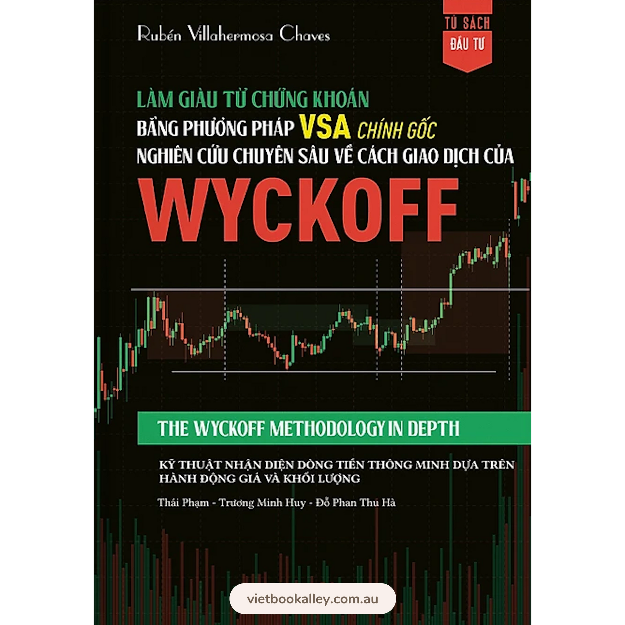 [PRE-ORDER] Chuyên sâu về cách giao dịch của Wyckoff