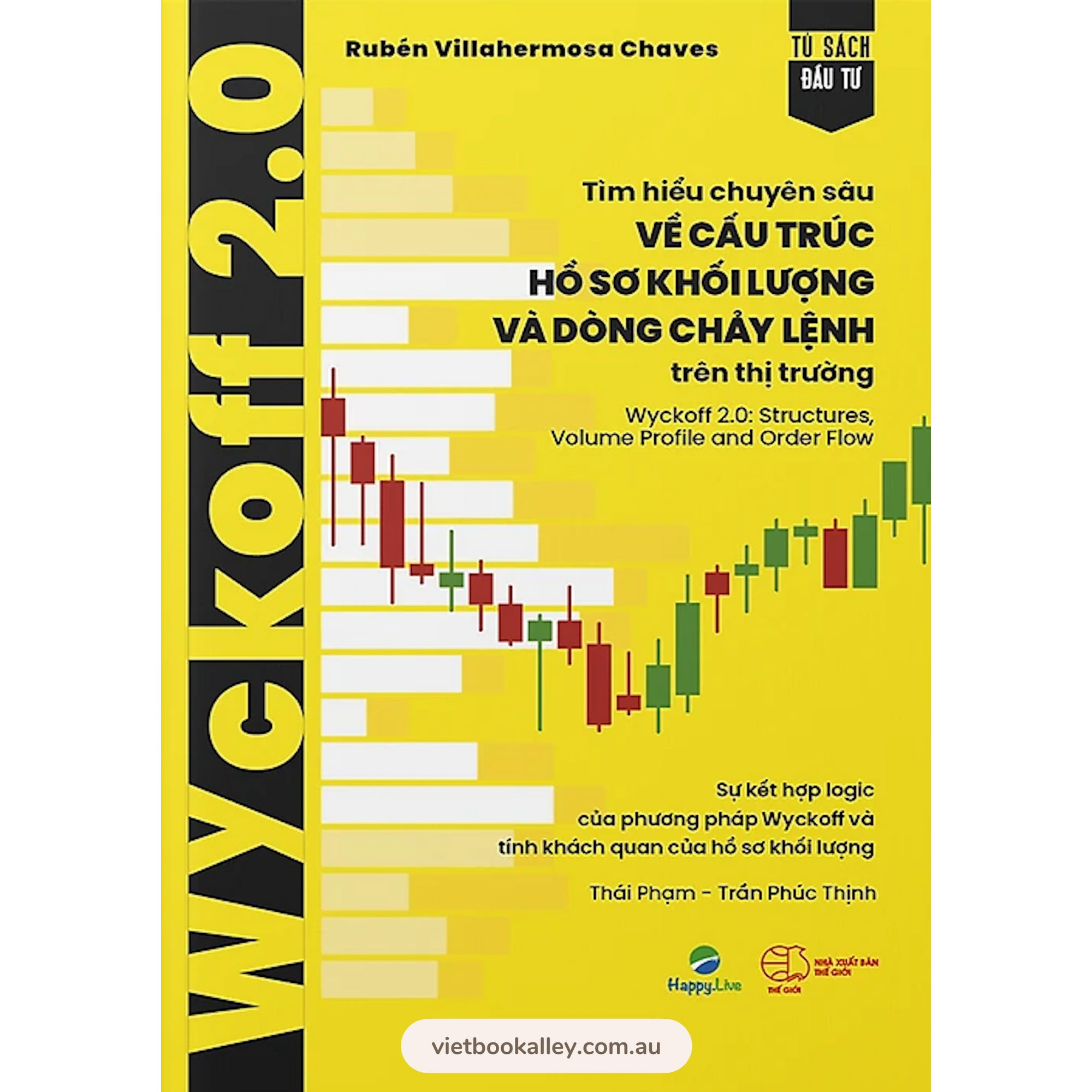 [PRE-ORDER] Chuyên sâu về dòng chảy lệnh trên thị trường Wyckoff 2.0