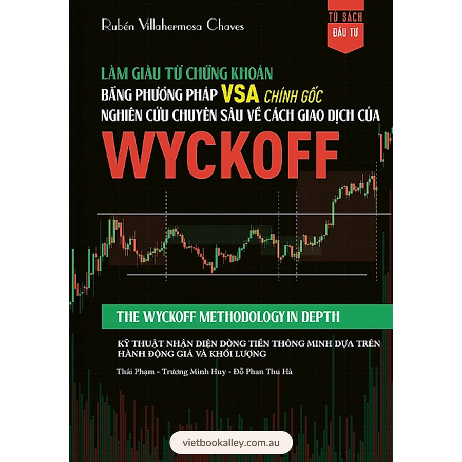 [BACK-ORDER] Chuyên sâu về cách giao dịch của Wyckoff