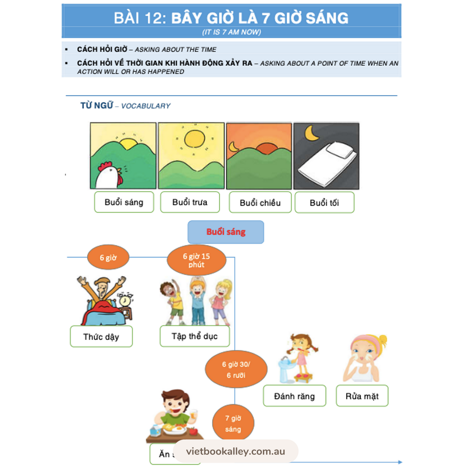 [PRE-ORDER] Vietnamese with Ease 1 - Fundamental Vietnamese for Non-Vietnamese Speakers