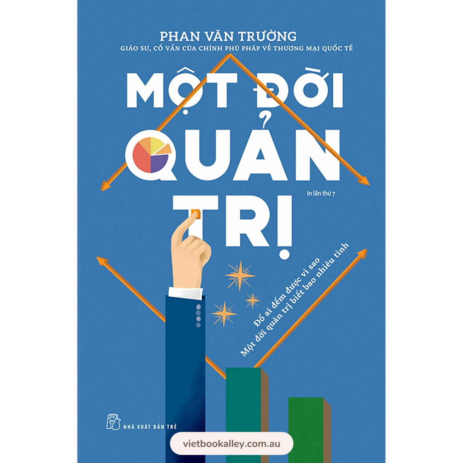 Một Đời Quản Trị